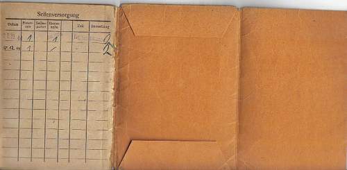 Two SS Soldbuch - What is inside?