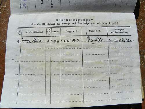 SS Soldbuch Reinhard Heydrich Rgt