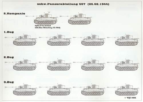 Tiger &amp; King Tiger Tank Commander Grouping - Paperwork &amp; Photos