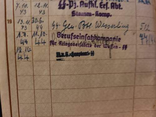 SS Wehrpaß, a quick question
