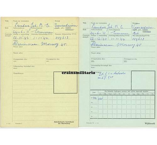 Is this Landwacht Nederland Soldbuch grouping original?