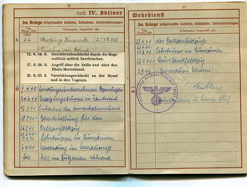 Wehrpaß &amp; Fragebogen: small group but perfectly formed!