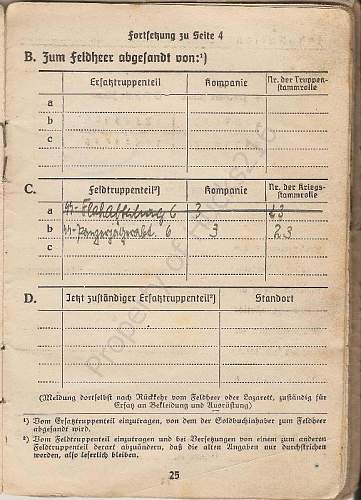 SS-Flak-Abt 'Nord' Soldbuch