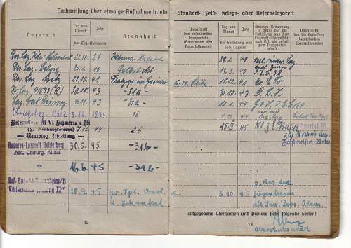 Units in Soldbuch