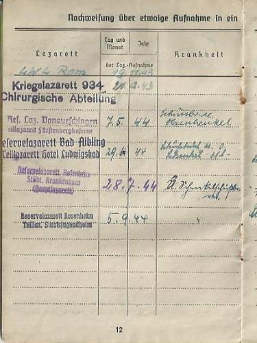 Soldbuch 15th I.R. (mot.) (15th Panzergrenadiers), 29th Panzergrenadier Division