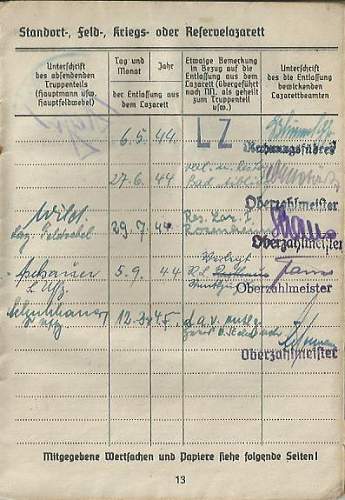 Soldbuch 15th I.R. (mot.) (15th Panzergrenadiers), 29th Panzergrenadier Division