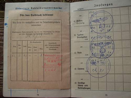 LW JU-88 Pilots Soldbuch