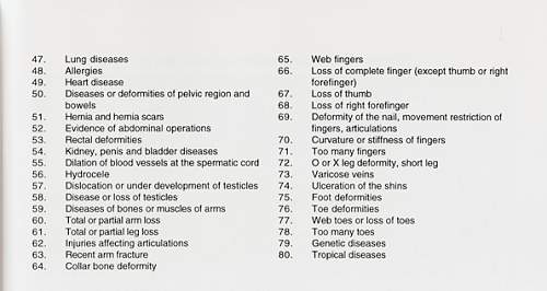 Wound codes used in Soldbuchs