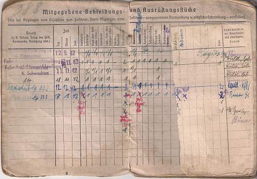 Soldbuch for a Fahrer on the Russian and and Italian Fronts