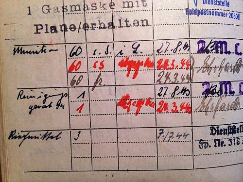 Kriegsmarine/Waffen SS soldbuch translation