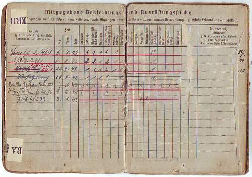 Afrika brigade 999 Soldbuch group