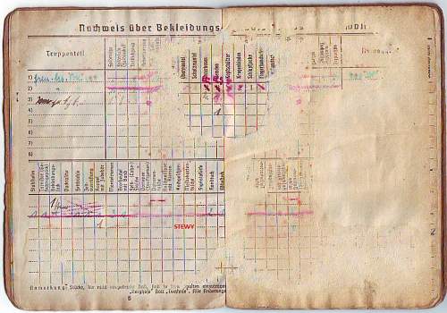 Eisenbahngeschutz 722 soldbuch