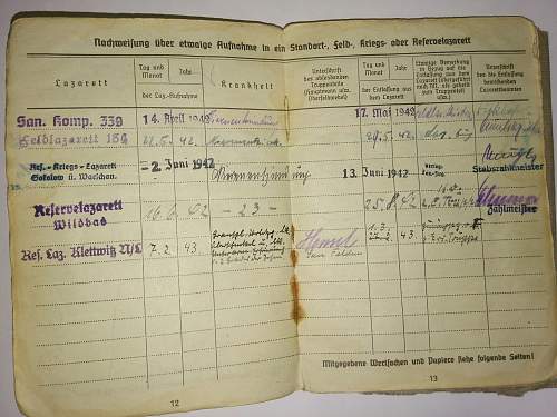 Soldbuch 15th I.R. (mot.) (15th Panzergrenadiers), 29th Panzergrenadier Division