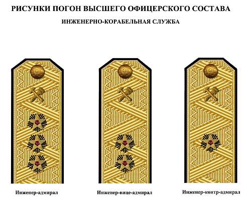 Rank insignia of Soviet navy 1943 year