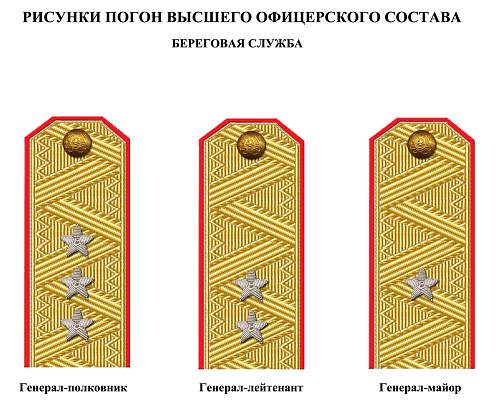 Rank insignia of Soviet navy 1943 year