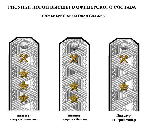 Rank insignia of Soviet navy 1943 year