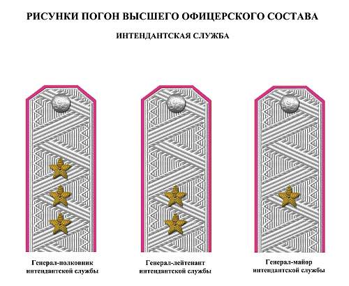 Rank insignia of Soviet navy 1943 year