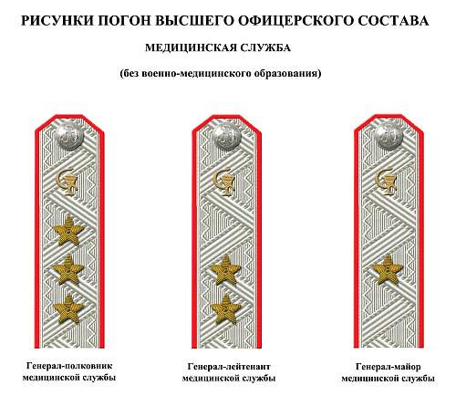 Rank insignia of Soviet navy 1943 year