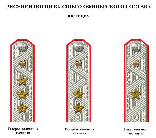 Rank insignia of Soviet navy 1943 year