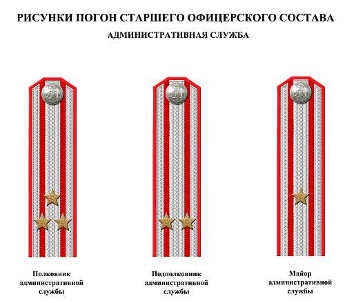 Rank insignia of Soviet navy 1943 year