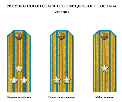 Rank insignia of Soviet navy 1943 year