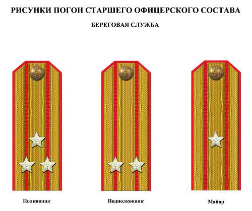 Rank insignia of Soviet navy 1943 year