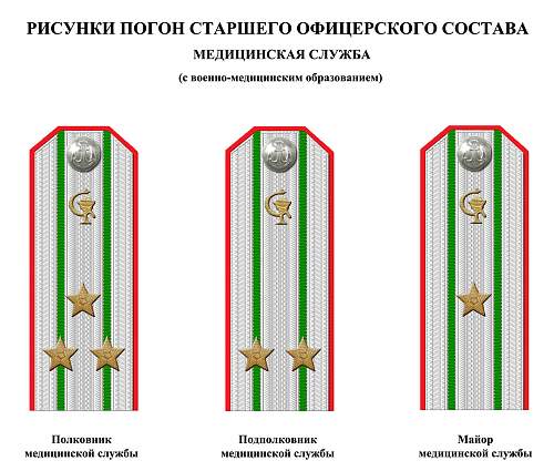 Rank insignia of Soviet navy 1943 year