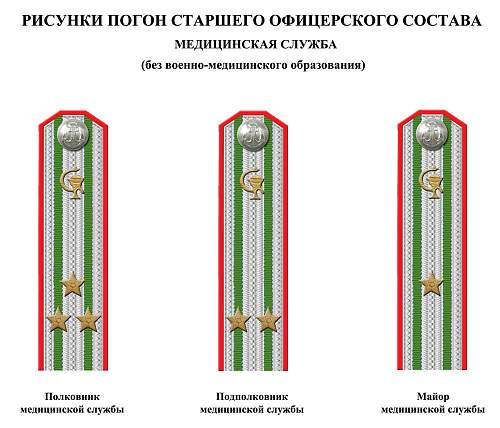 Rank insignia of Soviet navy 1943 year