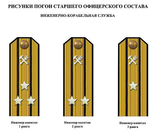 Rank insignia of Soviet navy 1943 year