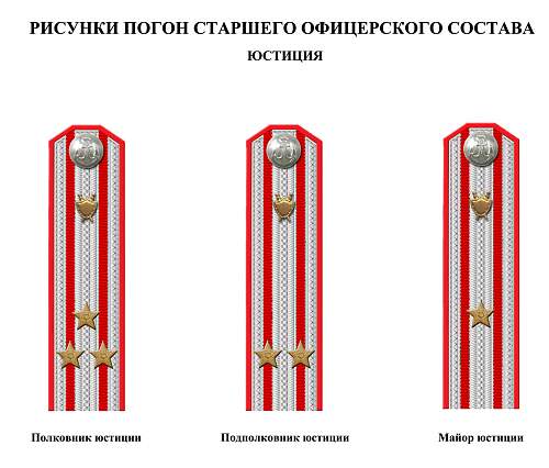 Rank insignia of Soviet navy 1943 year