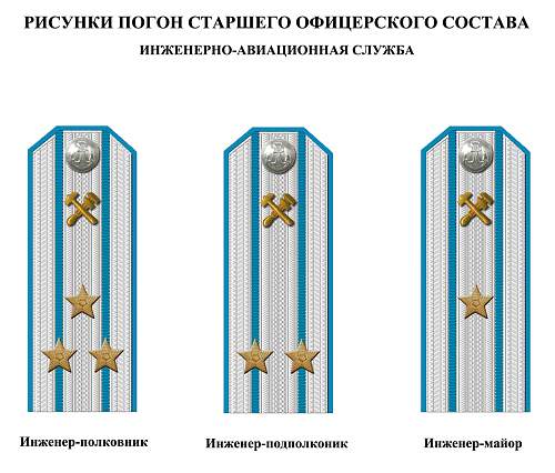 Rank insignia of Soviet navy 1943 year