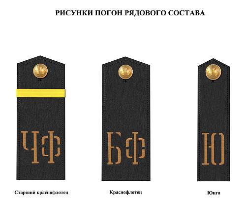 Rank insignia of Soviet navy 1943 year