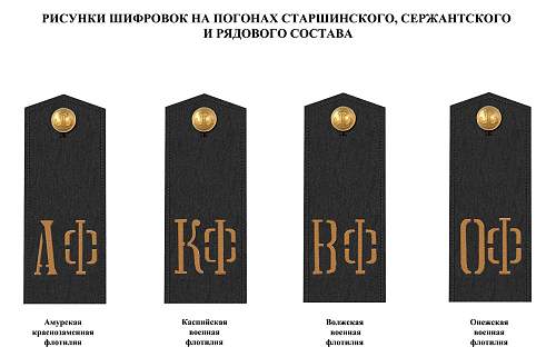 Rank insignia of Soviet navy 1943 year