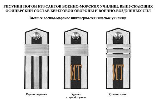 Rank insignia of Soviet navy 1943 year