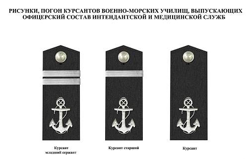 Rank insignia of Soviet navy 1943 year