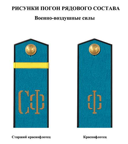 Rank insignia of Soviet navy 1943 year