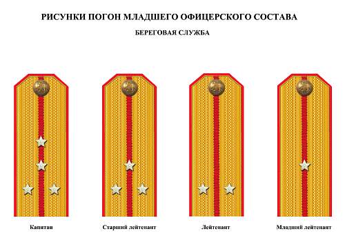 Rank insignia of Soviet navy 1943 year