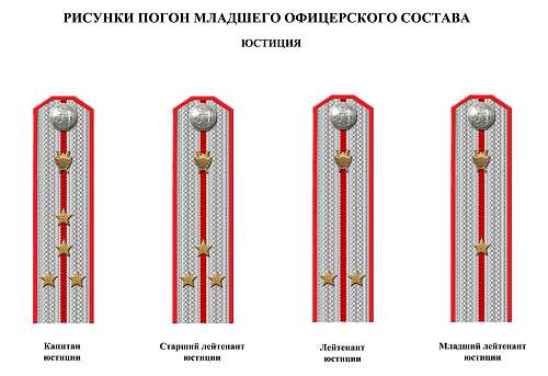 Rank insignia of Soviet navy 1943 year