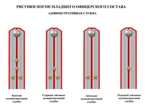 Rank insignia of Soviet navy 1943 year