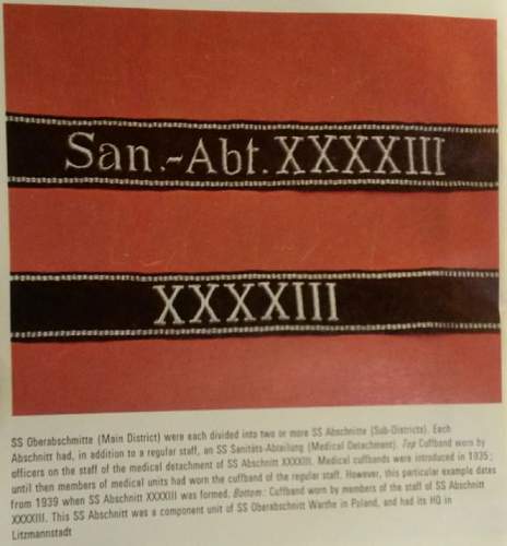 I'd like to get some opinions on this San.-Abt. XXXV cuff title...