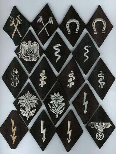 Some SS Officers Trade Insignia