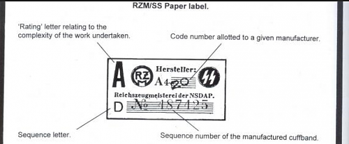 Ss Arm band