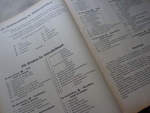 The SS price list ca. late 1934, details on cap insignia, or &quot;dead heads and more....&quot;