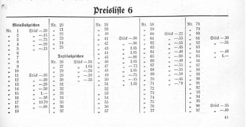 The SS price list ca. late 1934, details on cap insignia, or &quot;dead heads and more....&quot;