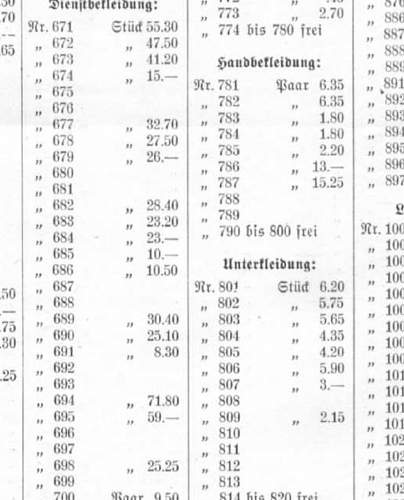 SS Wachverbaende 1935, introduction of insignia conditions.