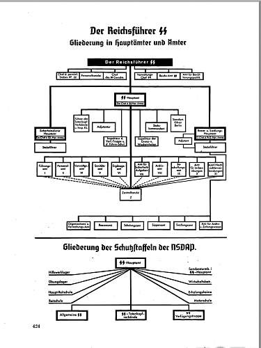 Stammabteilung Sued wedding scence.