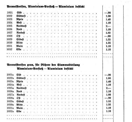 Stammabteilung Sued wedding scence.