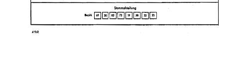 Stammabteilung Sued wedding scence.