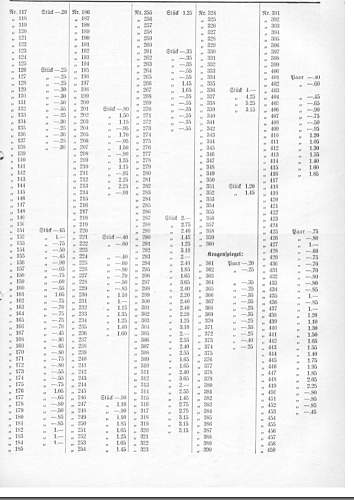 SS Price List 1934  Cover Page