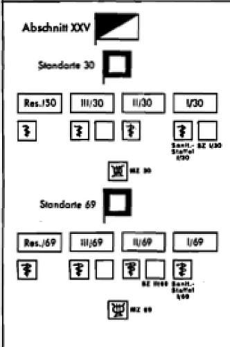 &quot;D&quot; RZM/SS Tagged Party Arm Bands?